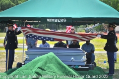 Last Salute Military Funeral Honor Guard