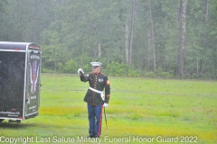 Last Salute Military Funeral Honor Guard