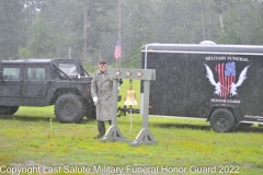 Last Salute Military Funeral Honor Guard