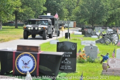 Last Salute Military Funeral Honor Guard