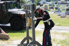 Last Salute Military Funeral Honor Guard Southern NJ