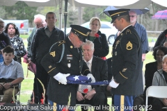 Last Salute Military Funeral Honor Guard