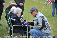 Last Salute Military Funeral Honor Guard