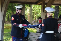 Last Salute Military Funeral Honor Guard Southern NJ