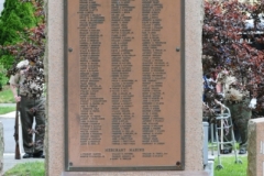 Last Salute Military Funeral Honor Guard Southern NJ