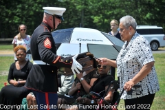 Last Salute Military Funeral Honor Guard