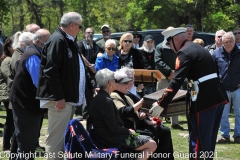 Last Salute Military Funeral Honor Guard