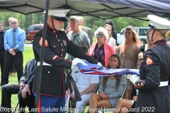 Last Salute Military Funeral Honor Guard