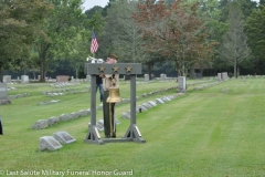 Last Salute Military Funeral Honor Guard Southern NJ