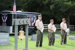 Last Salute Military Funeral Honor Guard Southern NJ