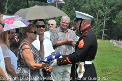 Last Salute Military Funeral Honor Guard